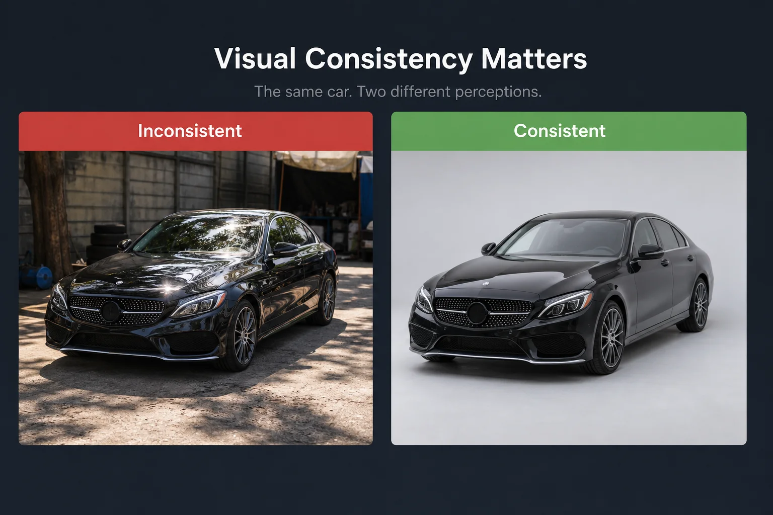 Side-by-side comparison of inconsistent vs. standardized car photos in a digital report