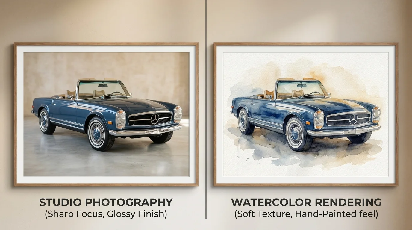 Comparison of a studio-style car photo and a watercolor-style artistic version