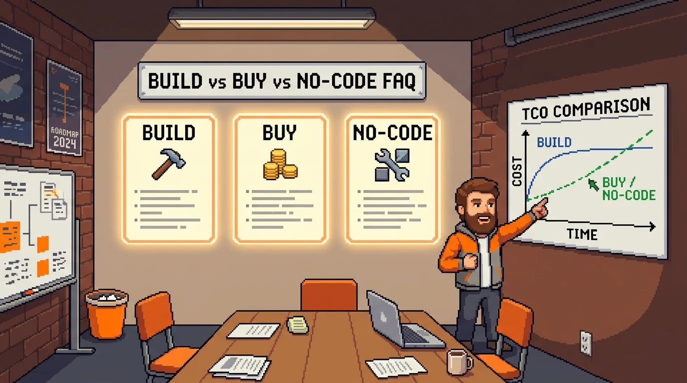 Pixel-art founder reviewing build, buy, and no-code FAQ cards in a strategy room